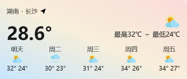 TabPlus 天气小组件